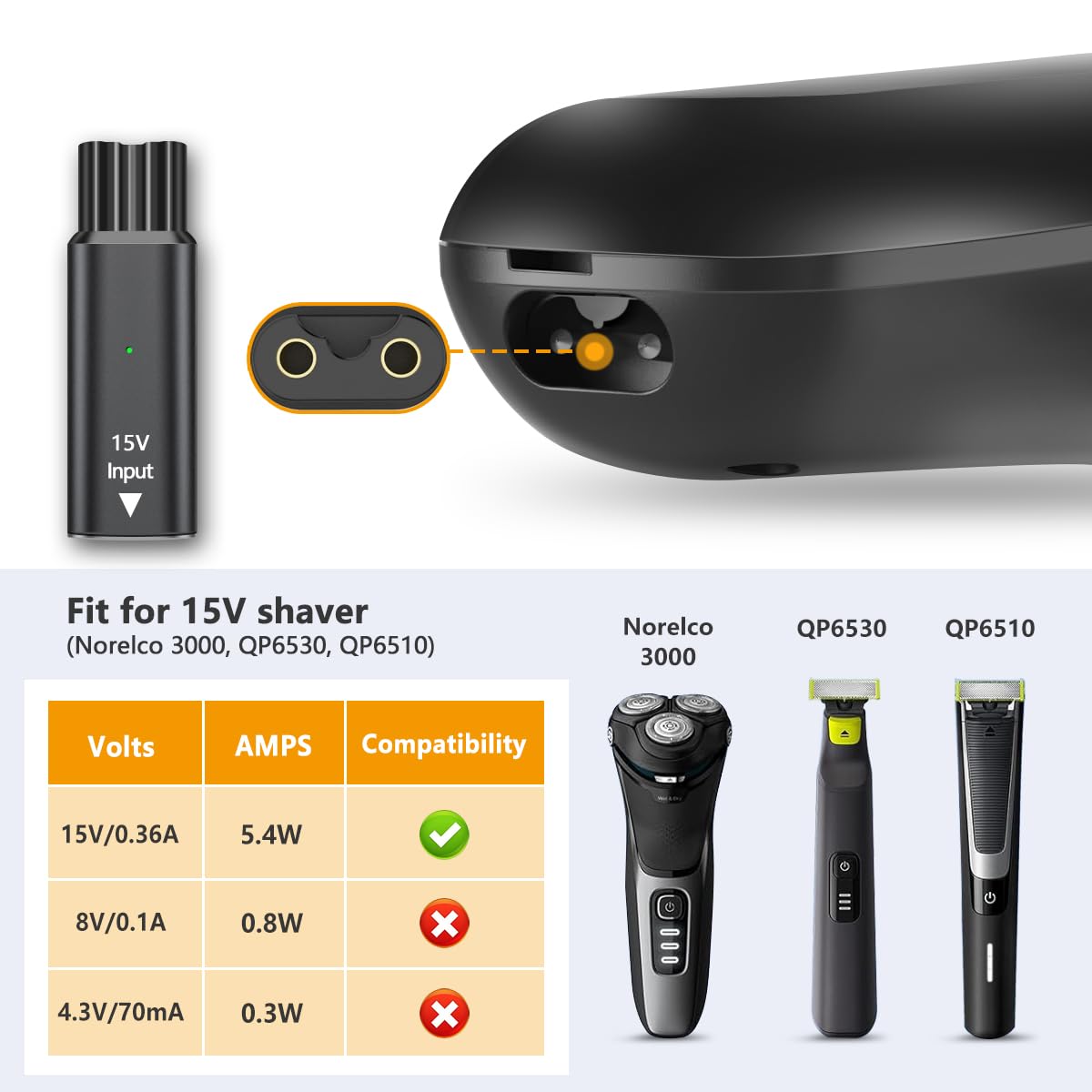 Brangdy 15v hq8505 tipo-c adap - Electric Razor avaliação e preço